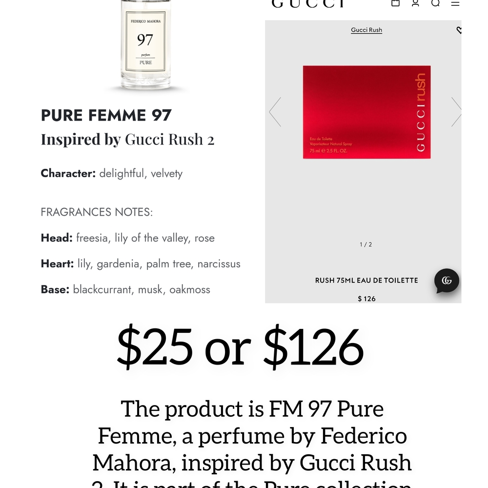 FM 97 Pure Femme Inspired by Gucci Rush Perfume